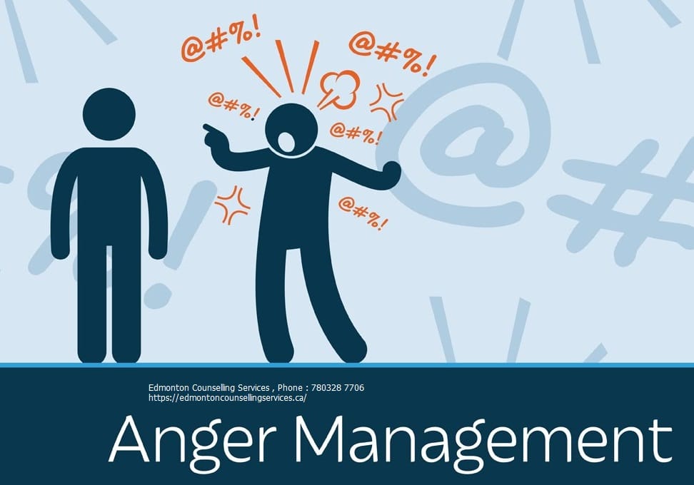 Anger Managment